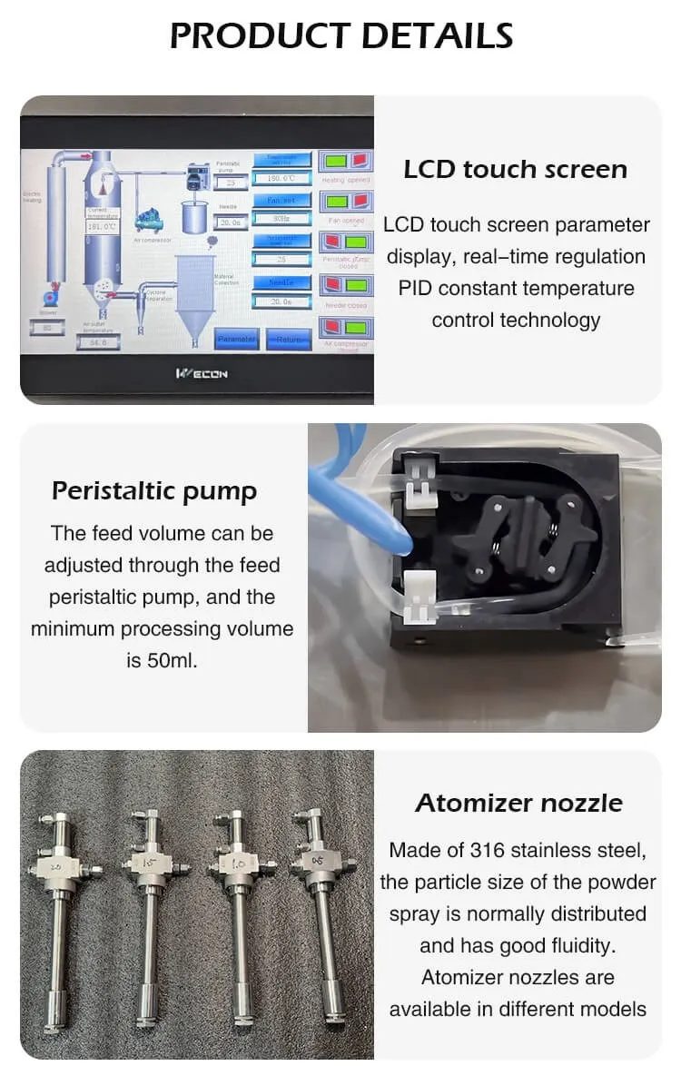 spray dryer atomizer 1 spray dryer atomizer 1